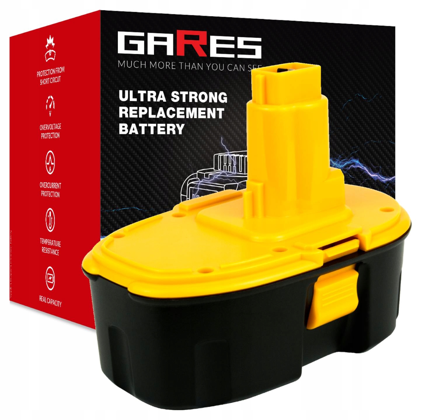 Náhradná batéria - Batéria pre dewalt de9098 18V 1,5AH