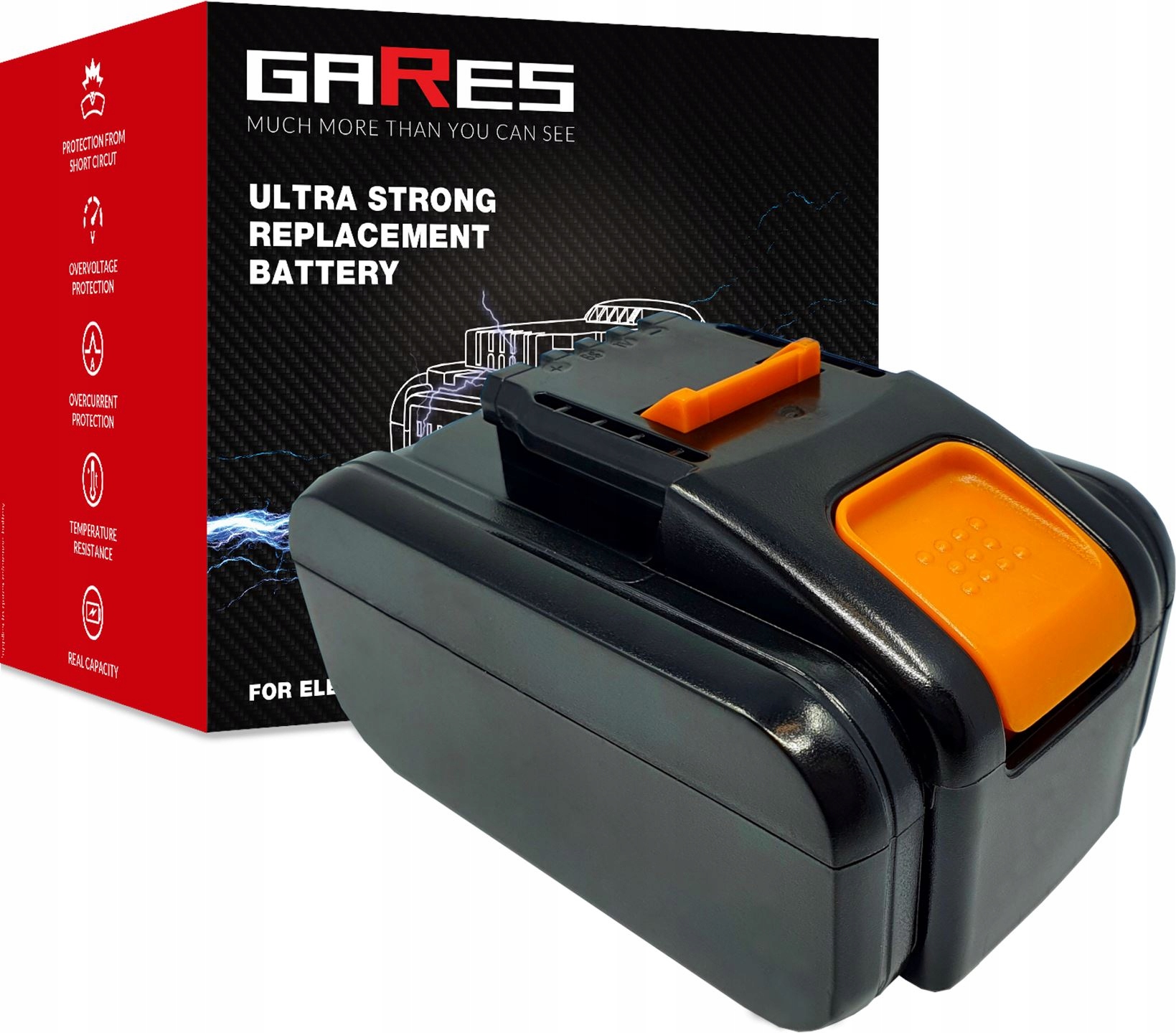 Náhradná batéria - Batéria pre Worx WG778E.1 5.0AH 20V