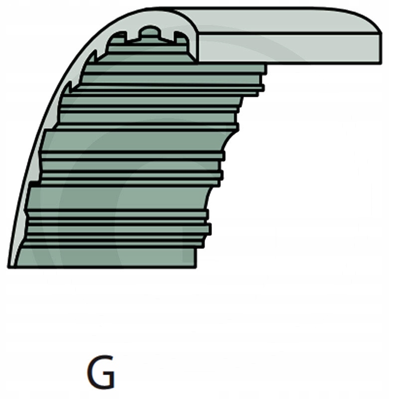 Klinový remeň kosačky - Zubený pásový pás G, 1160-S8M-12 1200 mm 12 mm S8m
