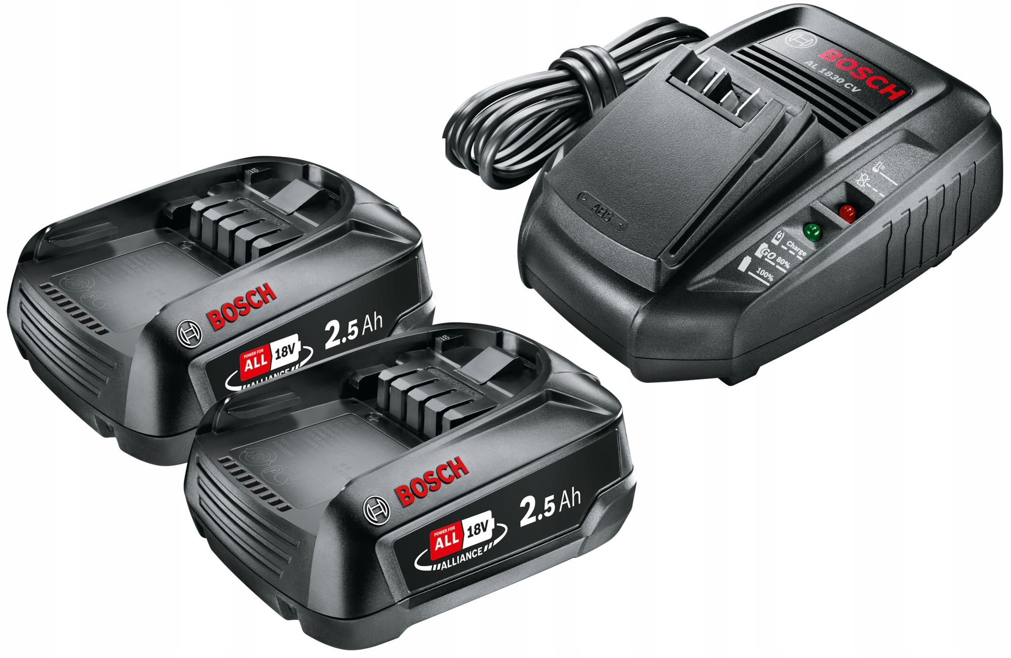 Nabíjačka - Sprievodca Makita Katowa pre PJ7000, BPJ140Z, BPJ18