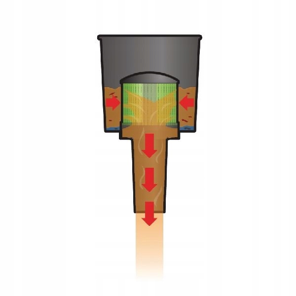 lievik S FILTROM VODY PALIVA MR.FUNNEL FI 90mm